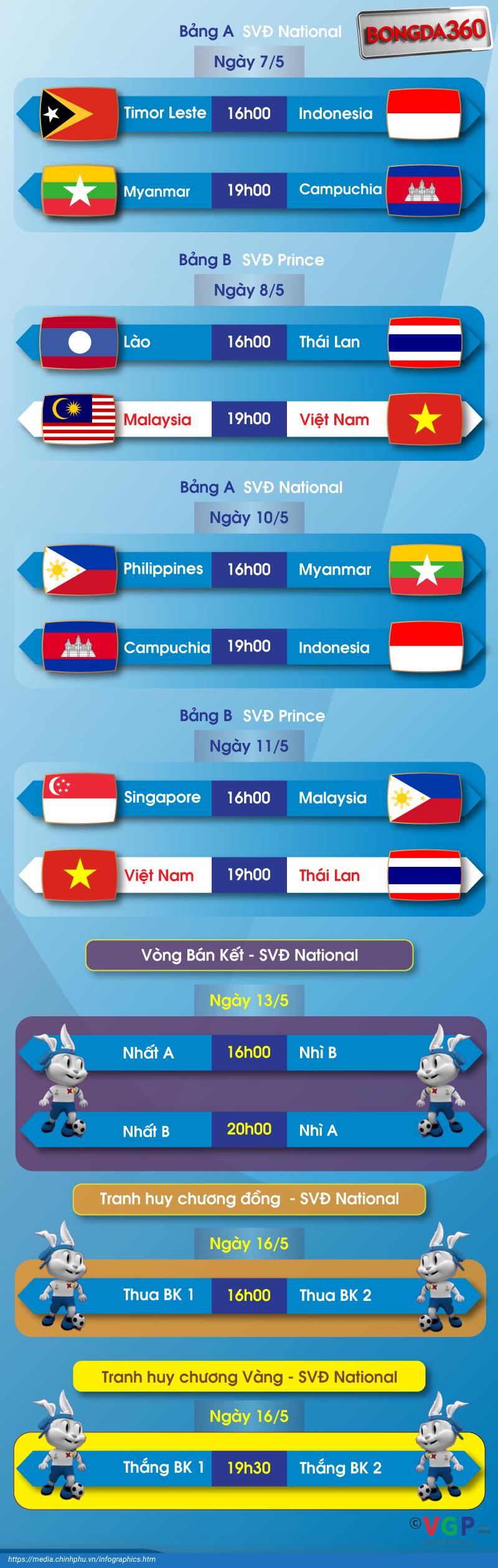 Trận đấu kinh điển
