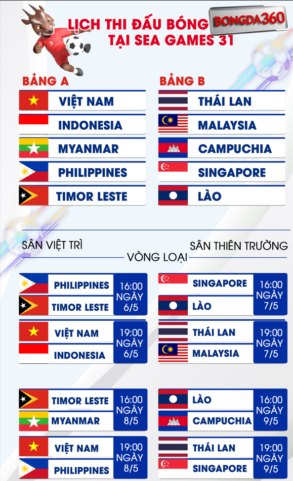 Lịch thi đấu bóng đá